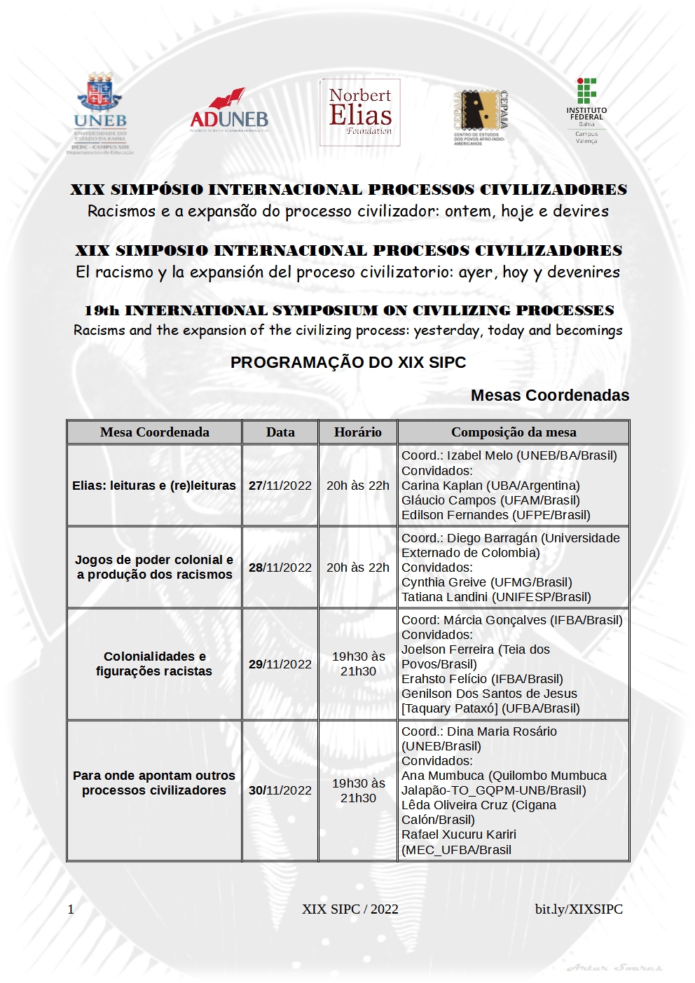 Mesas coordenadas XIX SIPC