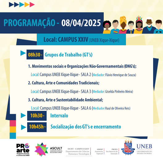 Grupos de Trabalho - Gts